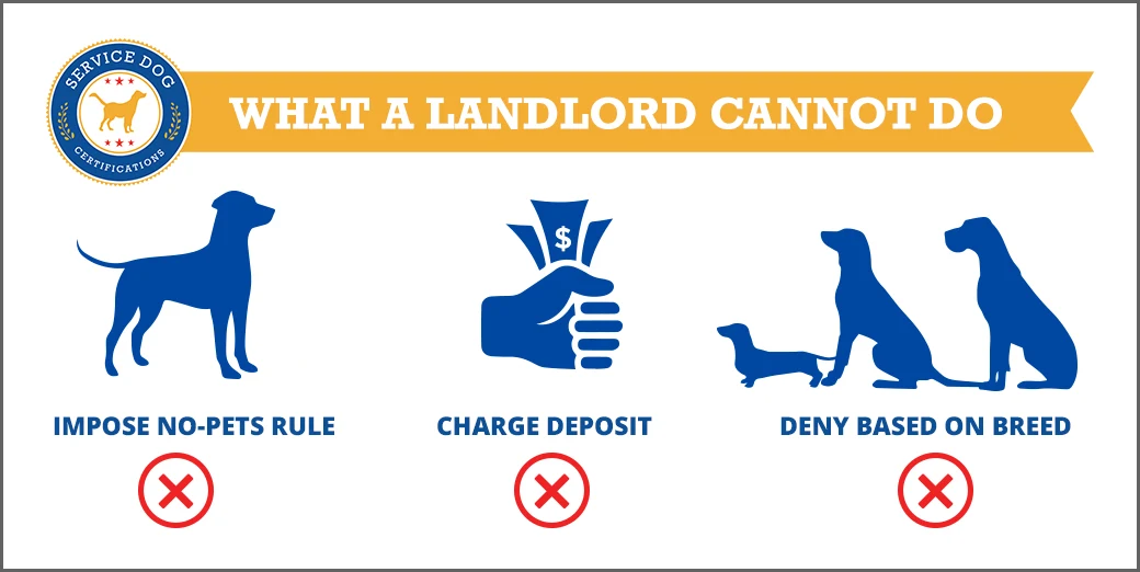 What a landlord cannot do - Service Animals - Infographic