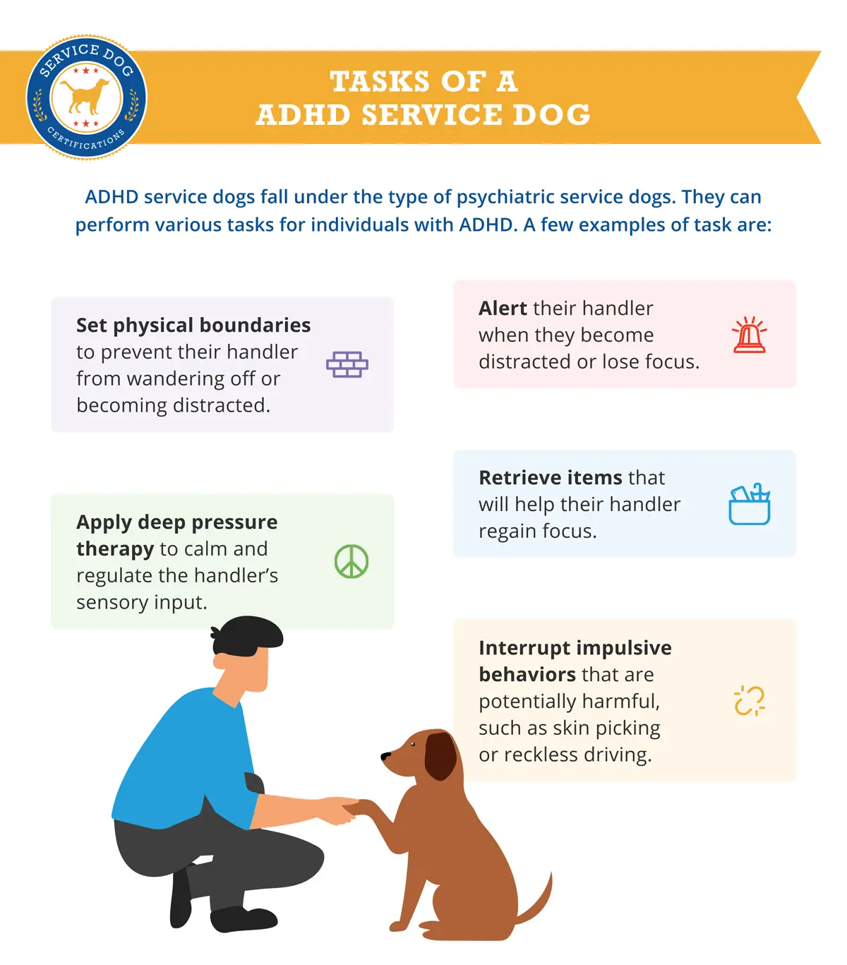 ADHD Service Dog Tasks - infographic