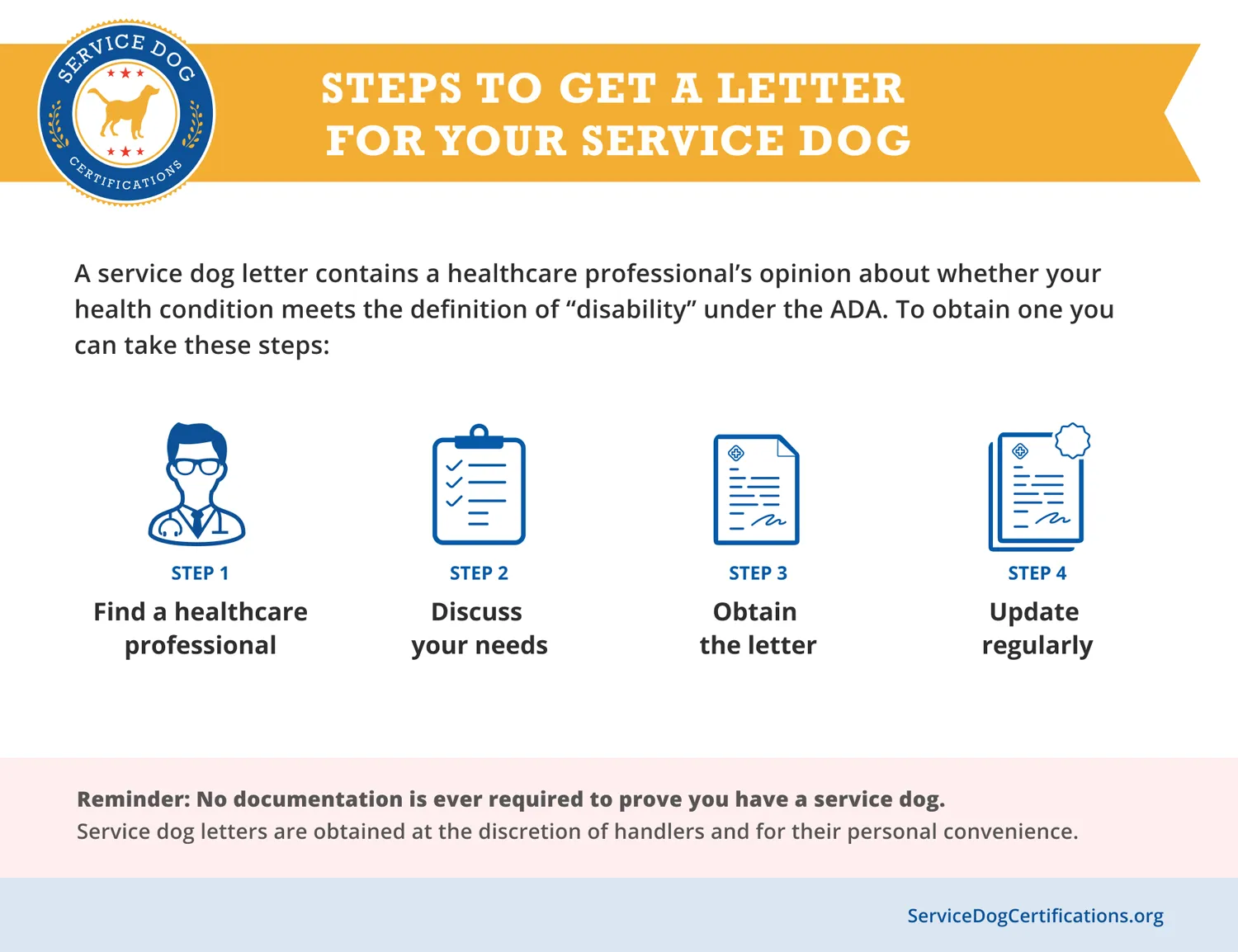 How Do I Get A Service Letter For My Dog?