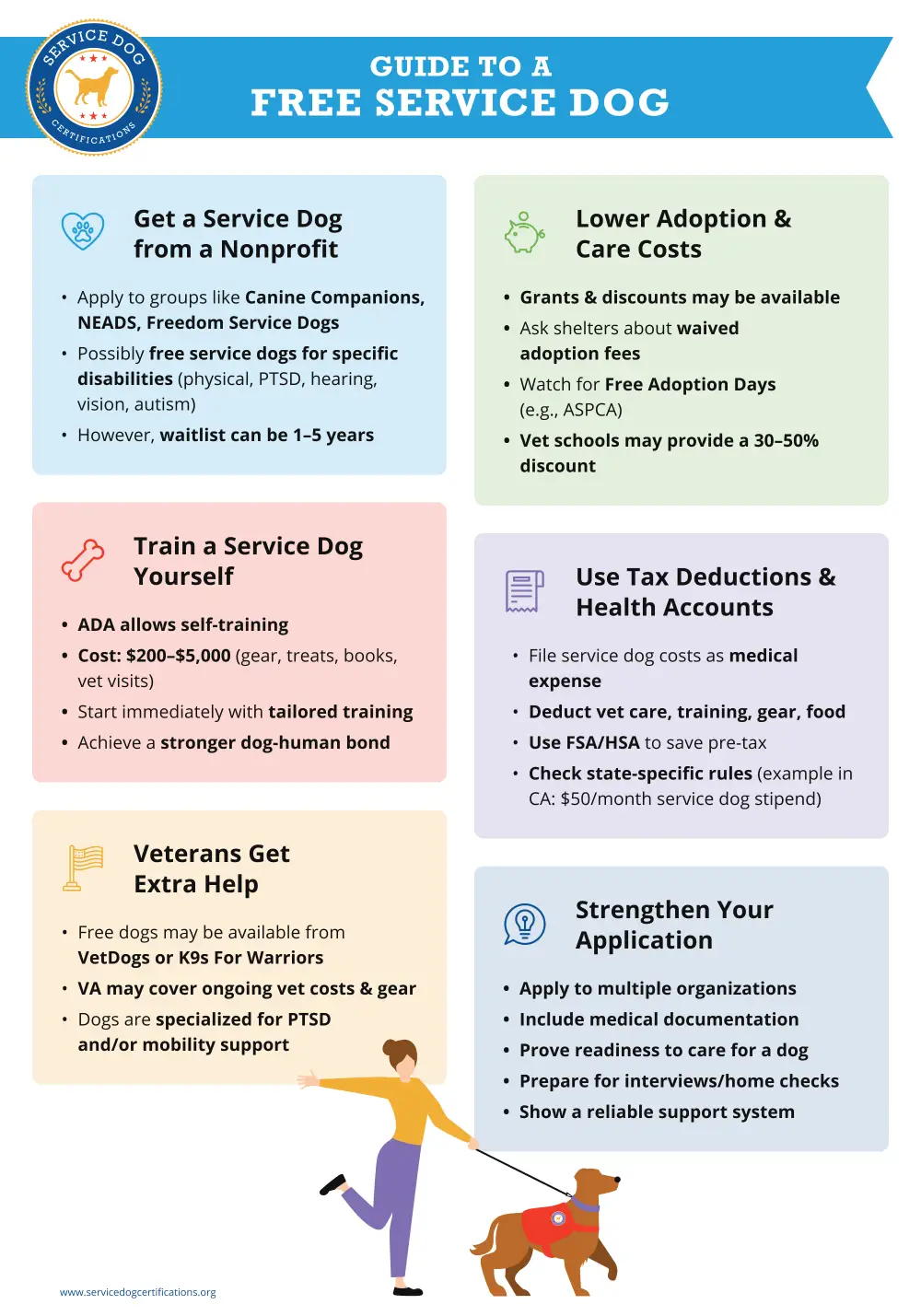 How to Get a Service Dog for Free - Infographic
