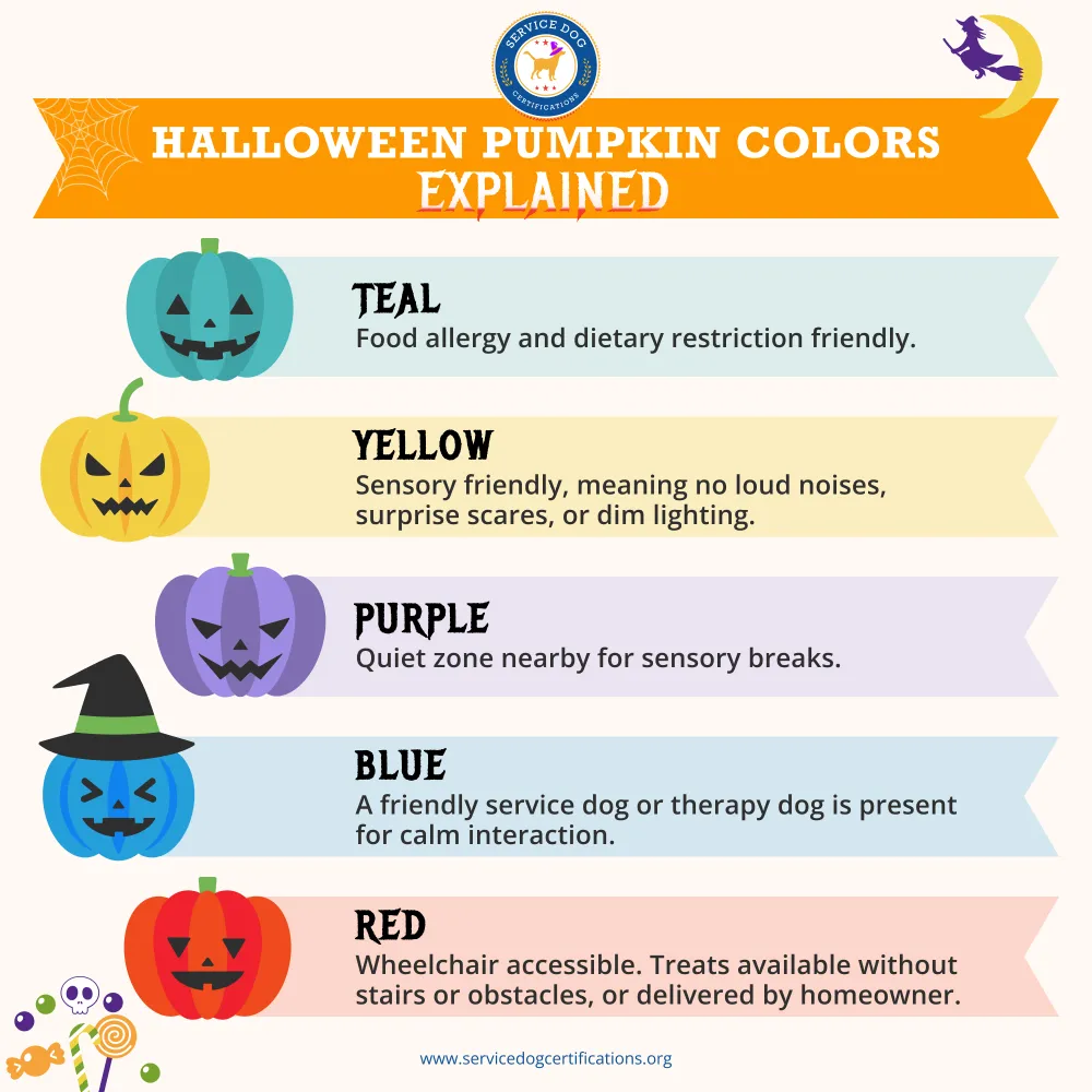 Halloween Pumpkin Colors Explained